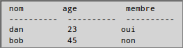 sqlite-affichage_tableau.png sqlite-affichage_tableau.png
