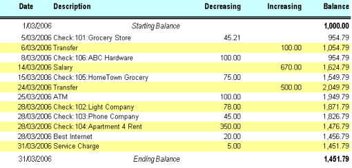 cbook_bankstmt.png cbook_bankstmt.png