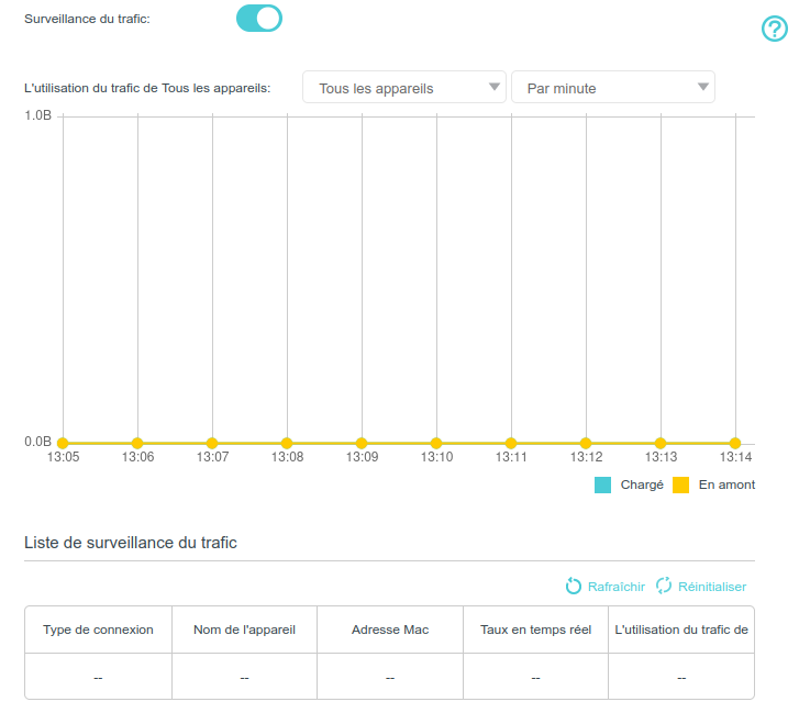 mr400_traficstat-01.png mr400_traficstat-01.png