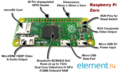 Raspberry Pi Zero